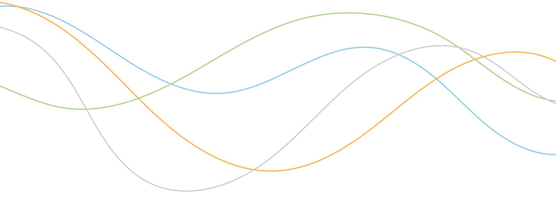 جرایم اینترنتی در حوزه اقتصادی (کلاهبرداری دیجیتال)
